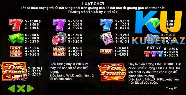 Các thuật ngữ được dùng khi chơi Game Slots