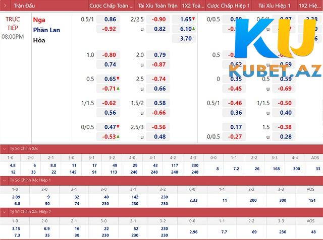 Chọn kèo là thế mạnh khi chơi bóng đá Kubet