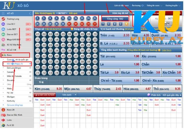 Giao diện cược Keno tại nhà cái Kubet